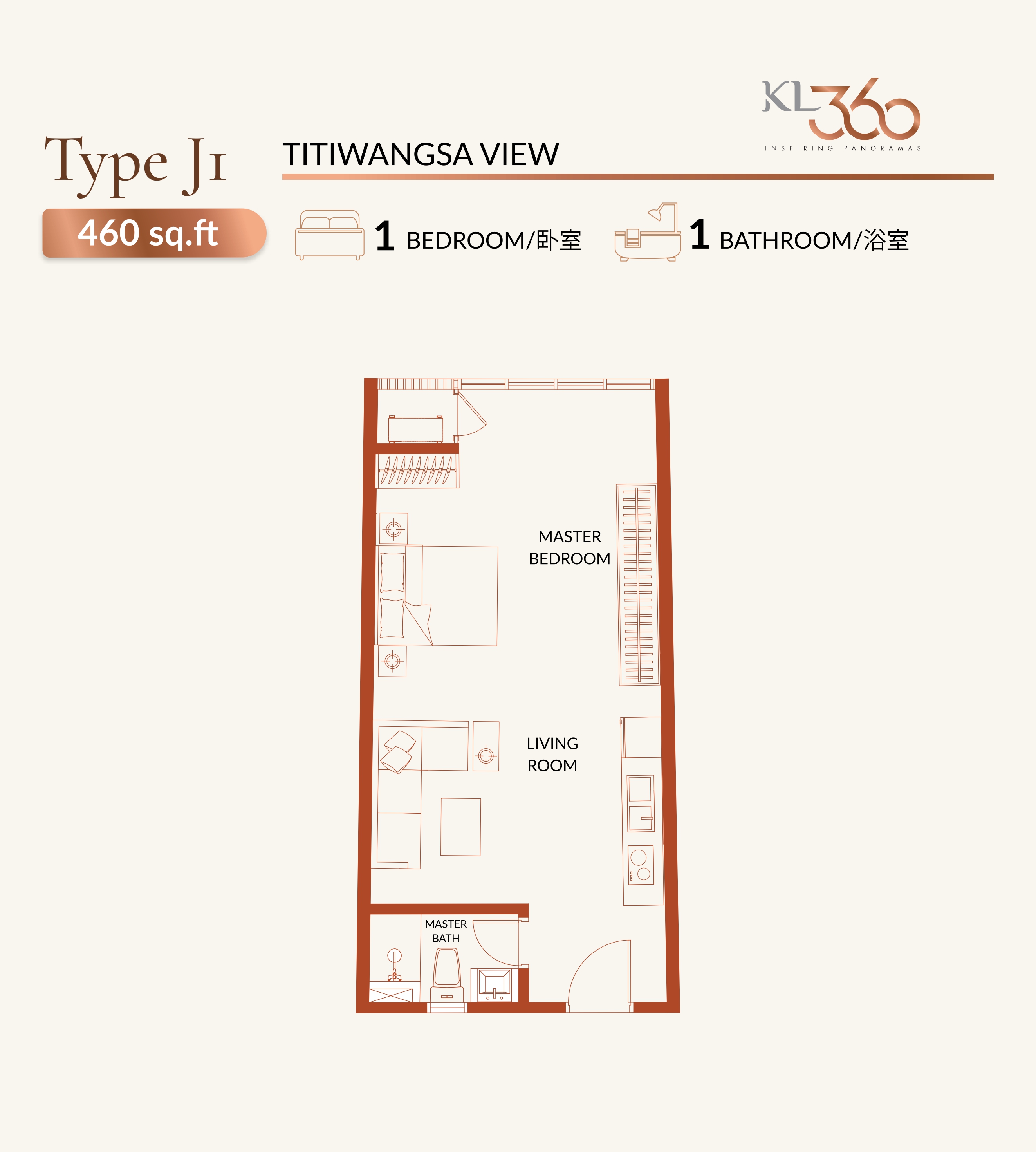Type J1