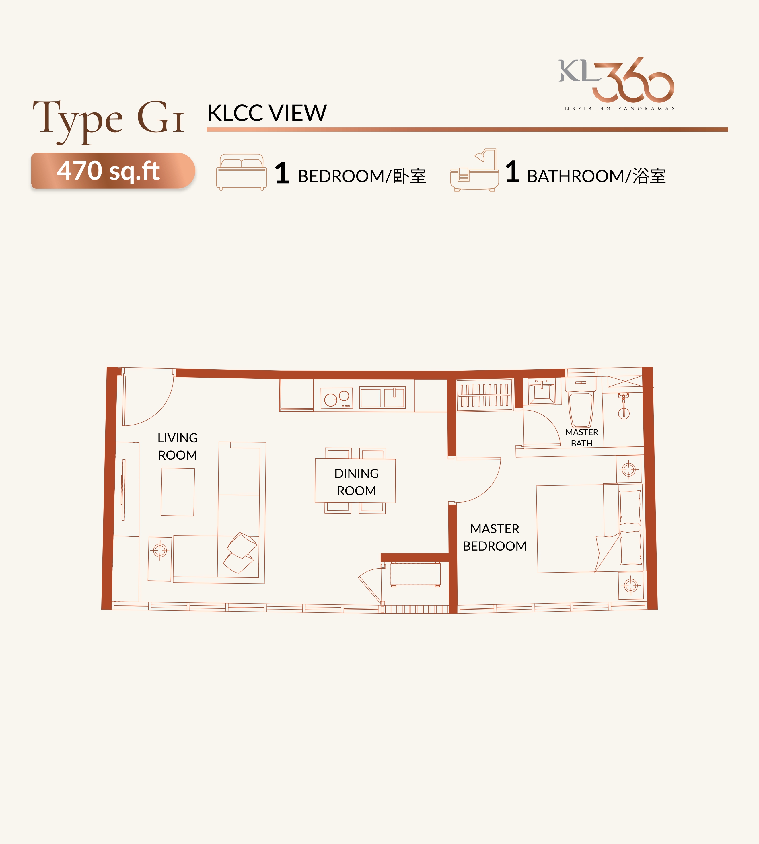 Type G1