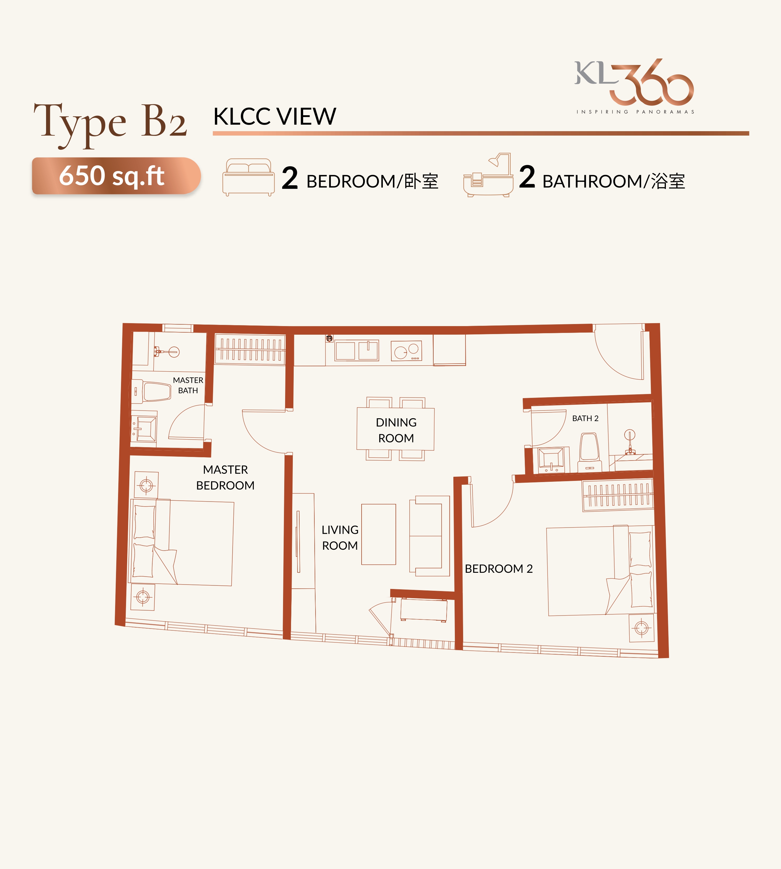 Type B2